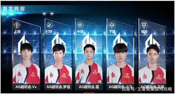 运动员应与