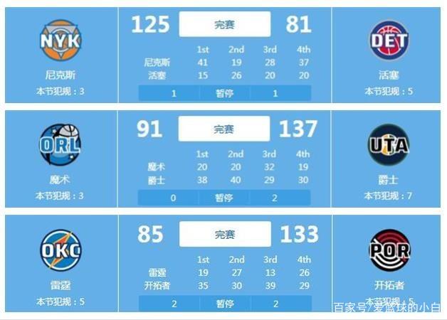 阿根廷队目