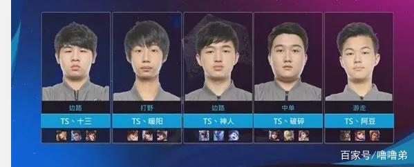 形象